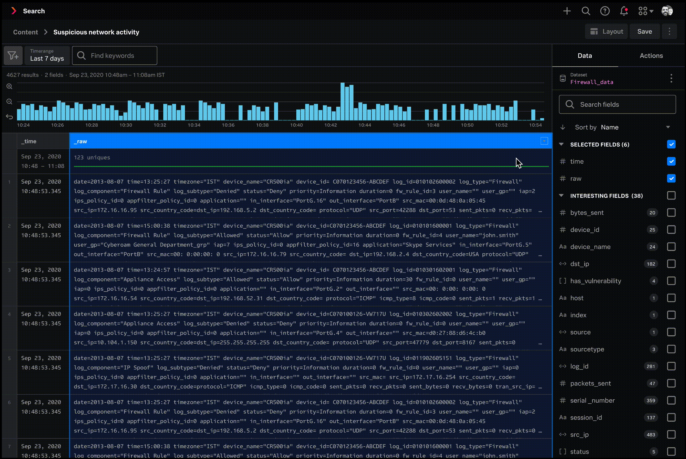 Expand-all option added to the column header